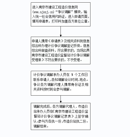 三五成群打一准确生肖的全面释义、解释与落实、构建解答解释落实