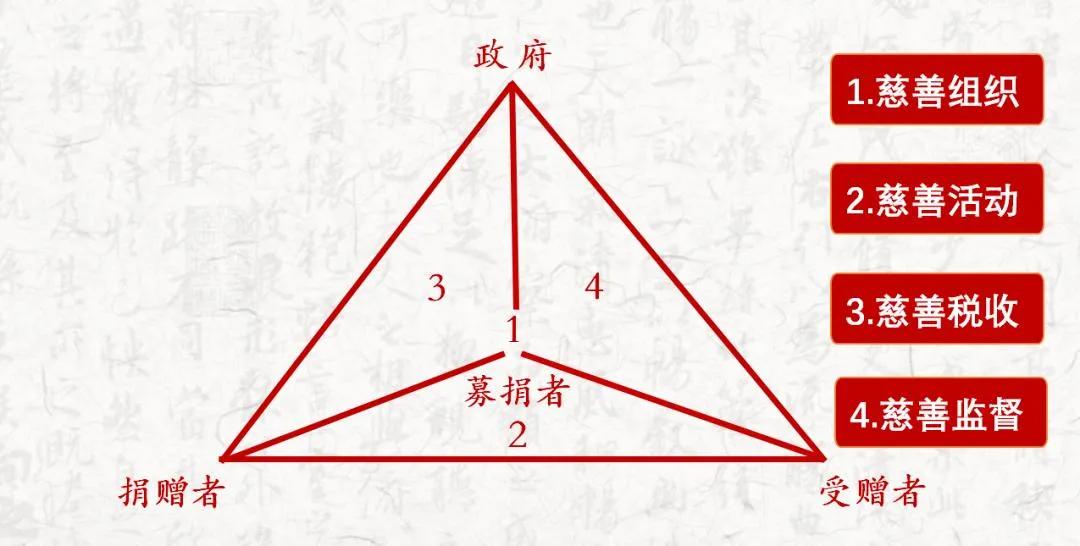 十个指头春秋生肖飞提更高望更远是什么生肖的警惕虚假宣传-全面释义、解释与落实、详细解答解释落实